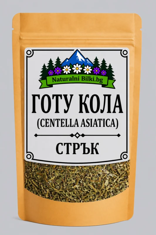 Готу кола (центела) – стрък, рязан (Centella asiatica)