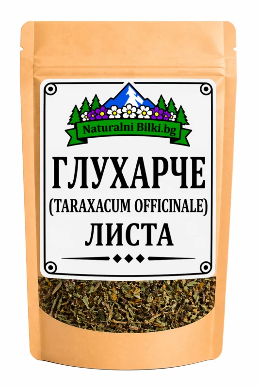 Глухарче – листа, рязан (Taraxacum officinale)