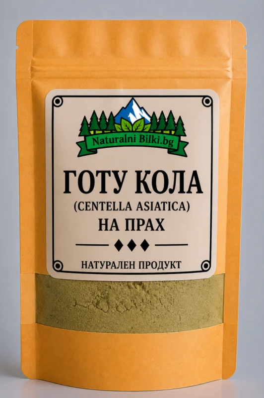 Готу кола, центела – на прах (Centella asiatica)